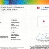 1.92 Ct. Padparadscha Sapphire from Madagascar Scan Report