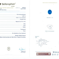 2.09 Ct. Blue Sapphire Scan Report