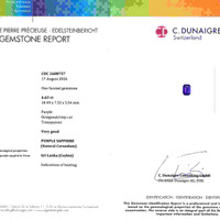 4.63 Ct. Purple Sapphire from Ceylon (Sri Lanka) Scan Report