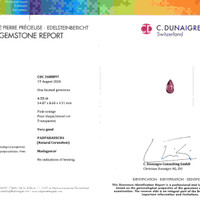 4.55 Ct. Padparadscha Sapphire from Ceylon (Sri Lanka) Scan Report