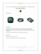 1.03 Ct. Bluish Green Sapphire from Madagascar Appraisal