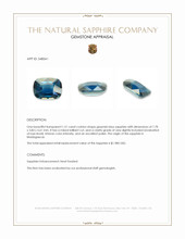 1.51 Ct. Greenish Blue Sapphire from Madagascar Appraisal