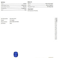 1.41 Ct. Blue Sapphire from Ceylon (Sri Lanka) Scan Report