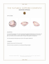 1.70 Ct. Pink Sapphire from Madagascar Appraisal