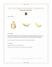 1.43 Ct. Yellow Sapphire from Madagascar Appraisal