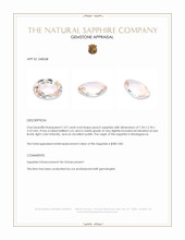 1.07 Ct. Peach Sapphire from Madagascar Appraisal