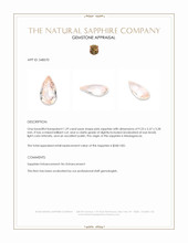1.29 Ct. Pink Sapphire from Madagascar Appraisal