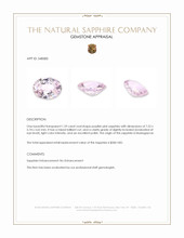 1.29 Ct. Purplish Pink Sapphire from Madagascar Appraisal