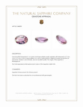 1.14 Ct. Pinkish Purple Sapphire from Madagascar Appraisal