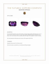 1.04 Ct. Purple Sapphire from Ceylon (Sri Lanka) Appraisal