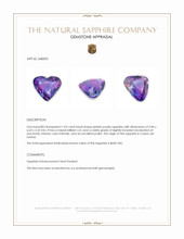 1.03 Ct. Pinkish Purple Sapphire from Ceylon (Sri Lanka) Appraisal