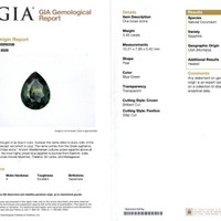 3.46 Ct. Bluish Green Sapphire from Montana Scan Report