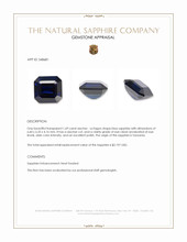 1.69 Ct. Blue Sapphire from Tanzania Appraisal