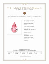 3.03 Ct. Pink Sapphire from Ceylon (Sri Lanka) Scan Report