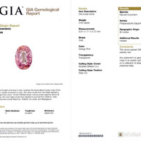 3.54 Ct. Padparadscha Sapphire from Ceylon (Sri Lanka) Scan Report