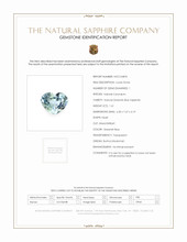 1.61 Ct. Greenish Blue Sapphire from Burma (Myanmar) Scan Report