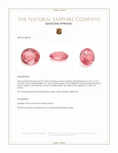 0.39 Ct. Peach Sapphire from Ceylon (Sri Lanka) Appraisal