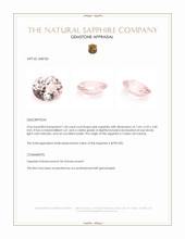 1.45 Ct. Pink Sapphire from Ceylon (Sri Lanka) Appraisal