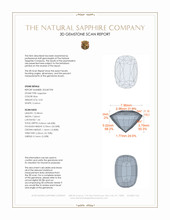 3.53 Ct. Blue Sapphire from Ceylon (Sri Lanka) 3 D Scan Report