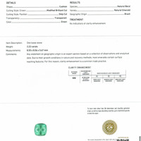 2.22 Ct. Emerald from Brazil Scan Report