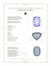 1.08 Ct. Blue Sapphire from Ceylon (Sri Lanka) 3 D Scan Report