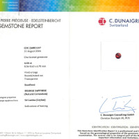 4.03 Ct. Orange Sapphire from Ceylon (Sri Lanka) Scan Report