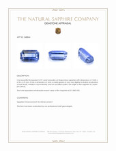 4.97 Ct. Blue Sapphire from Ceylon (Sri Lanka) Appraisal
