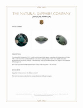 2.19 Ct. Bluish Green Sapphire from Madagascar Appraisal