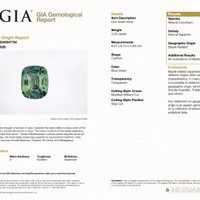 3.05 Ct. Bluish Green Sapphire from Madagascar Pdf