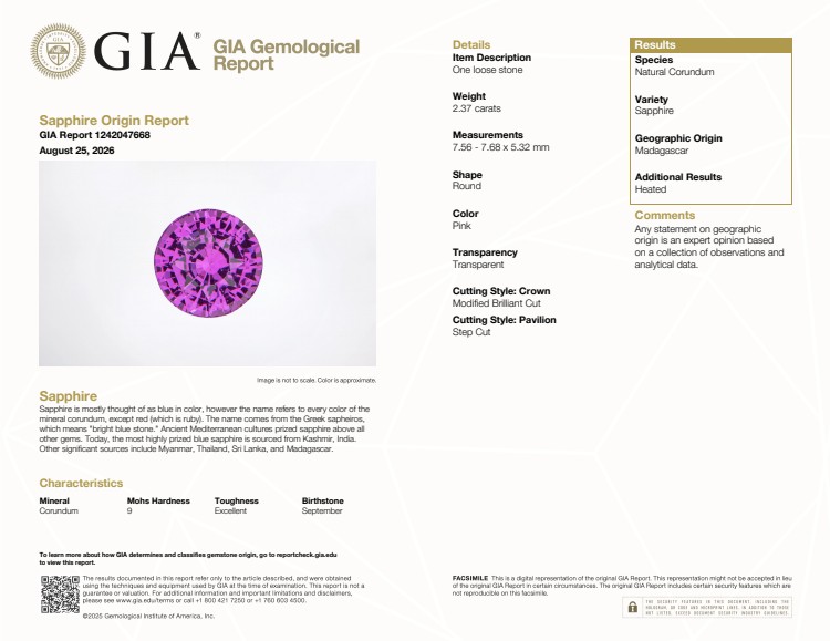2.37 Ct. Pink Sapphire from Madagascar