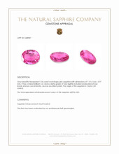 1.06 Ct. Pink Sapphire from Ceylon (Sri Lanka) Appraisal
