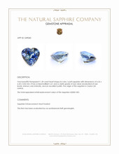 1.30 Ct. Bi Color / Parti Sapphire from Ceylon (Sri Lanka) Appraisal