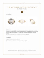 0.92 Ct. Peach Sapphire from Ceylon (Sri Lanka) Appraisal