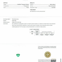 0.69 Ct. Emerald from Colombia Scan Report