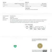 0.69 Ct. Emerald from Colombia Scan Report