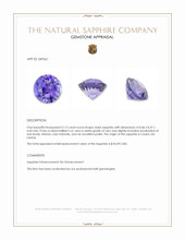 3.13 Ct. Violet Sapphire from Ceylon (Sri Lanka) Appraisal