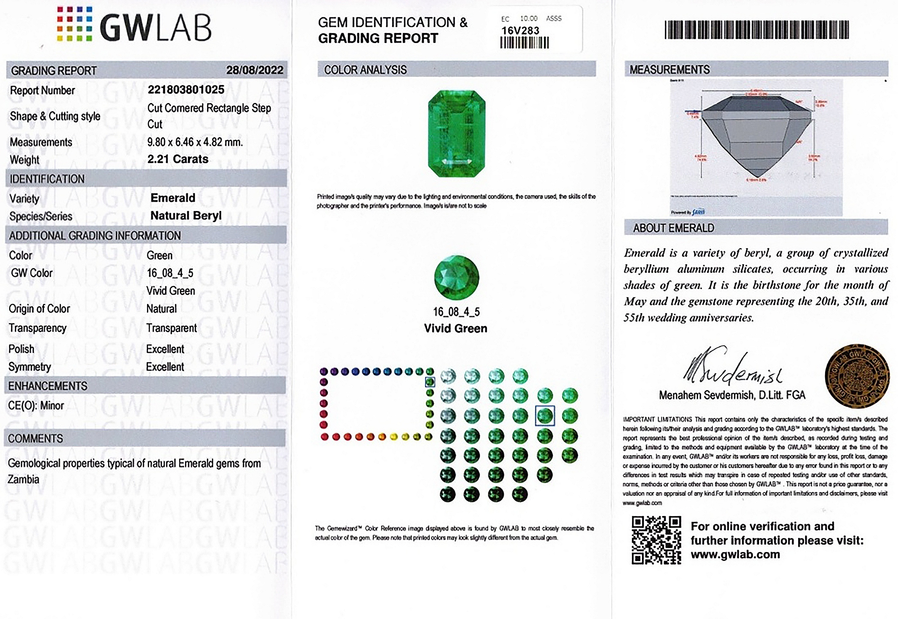 2.21 Ct. Emerald from Zambia
