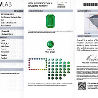 2.21 Ct. Emerald from Zambia Scan Report