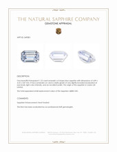 1.22 Ct. Blue Sapphire from Ceylon (Sri Lanka) Appraisal