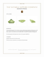 1.03 Ct. Yellowish Green Sapphire from Madagascar Appraisal
