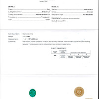 3.42 Ct. Emerald from Zambia Scan Report