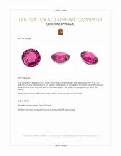 2.41 Ct. Pink Sapphire from Ceylon (Sri Lanka) Appraisal