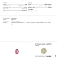 Jewelry Scan Report