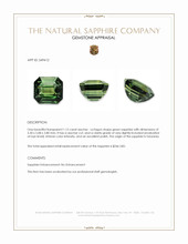 1.12 Ct. Green Sapphire from Tanzania Appraisal