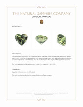 1.64 Ct. Yellowish Green Sapphire from Tanzania Appraisal