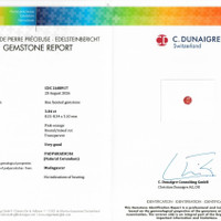 3.04 Ct. Padparadscha Sapphire from Madagascar Scan Report