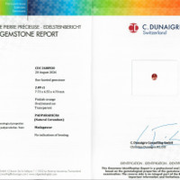 2.09 Ct. Padparadscha Sapphire from Madagascar Scan Report