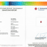 2.00 Ct. Padparadscha Sapphire from Madagascar Scan Report