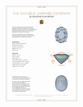 1.48 Ct. Padparadscha Sapphire from Ceylon (Sri Lanka) 3 D Scan Report