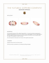 1.38 Ct. Padparadscha Sapphire from Ceylon (Sri Lanka) Appraisal